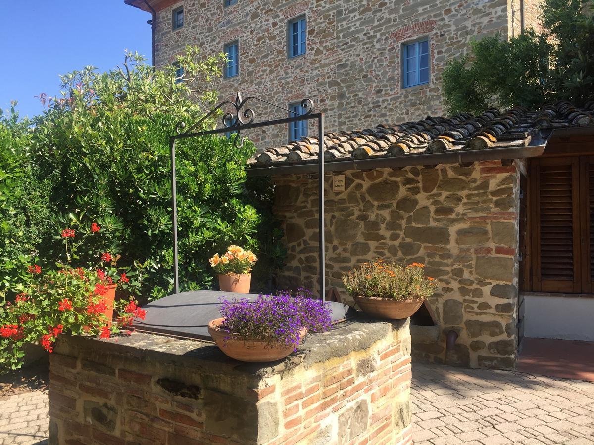 Podere Jana Antico Frantoio Винчи Экстерьер фото